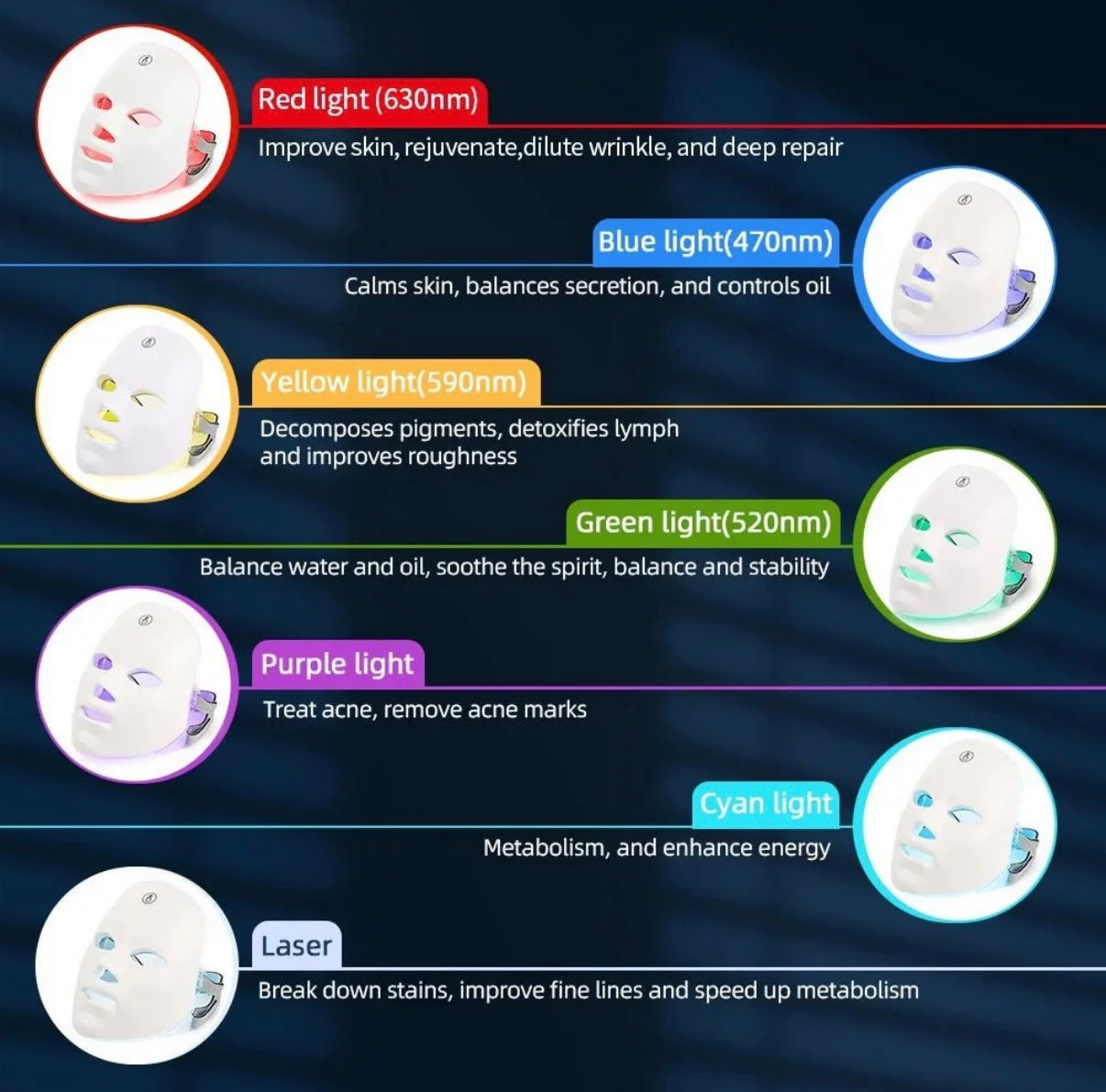 Glow Mask Pursonic 7-in-1 LED Light
